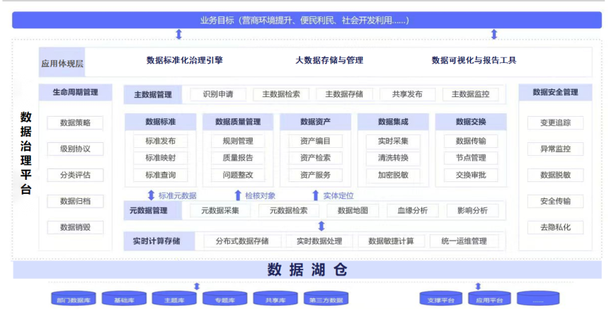 架構(gòu)圖.png 架構(gòu)圖.png