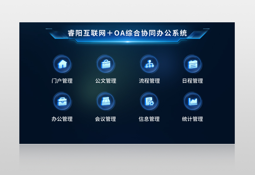 ꖻ(lin)W(wng)OACυf(xi)ͬkϵy(tng)